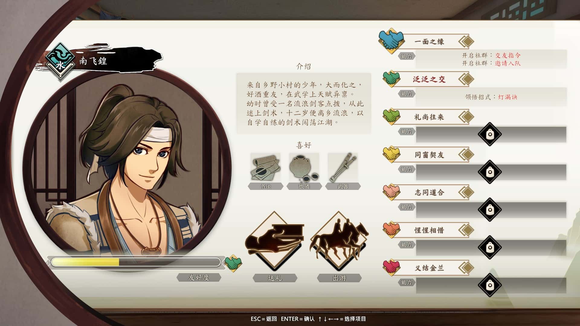 视觉数据6